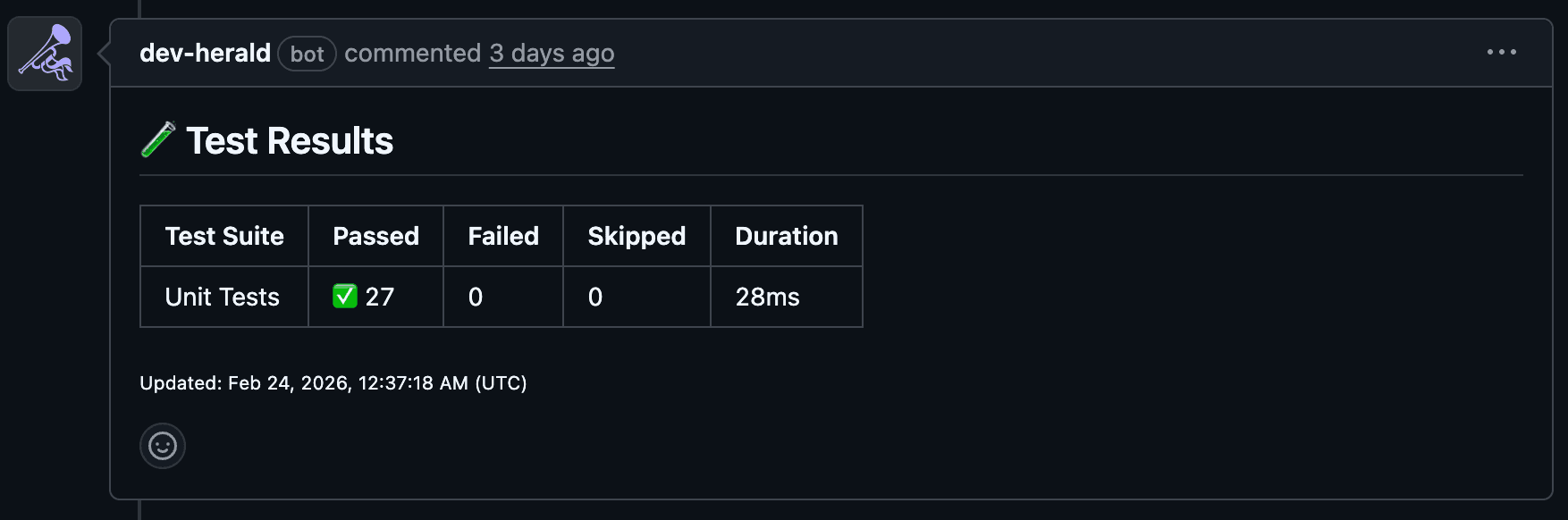 Test results comment showing a single Vitest suite with 27 passing tests